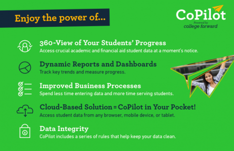 copilot_-_screen_grab_of_power_of_copilot.png copilot_-_screen_grab_of_power_of_copilot.png