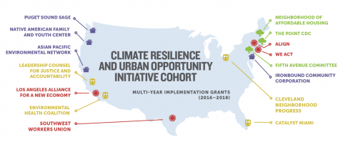 cruo_graphic_for_news_story.png Climate Resilience and Urban Opportunity grantee map