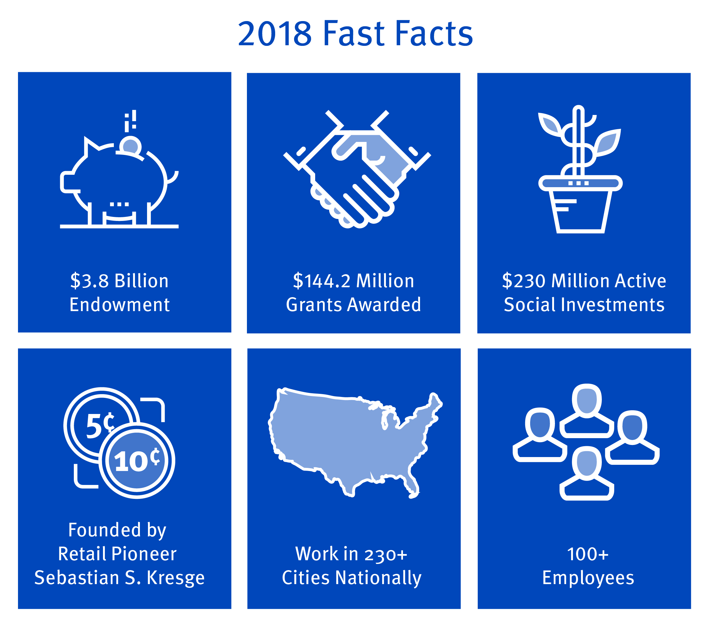 2018-fast-facts.jpg 2018-fast-facts.jpg