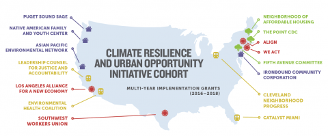Climate Resilience and Urban Opportunity grantee map