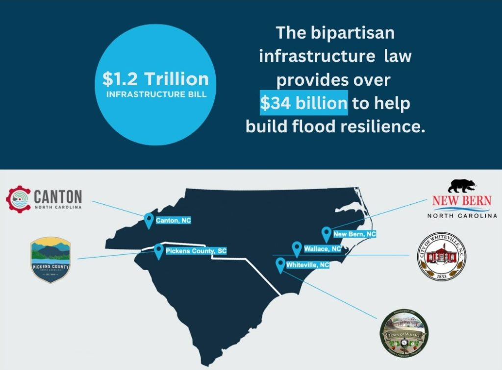 American Flood Coalition announces flood resilient communities cohort